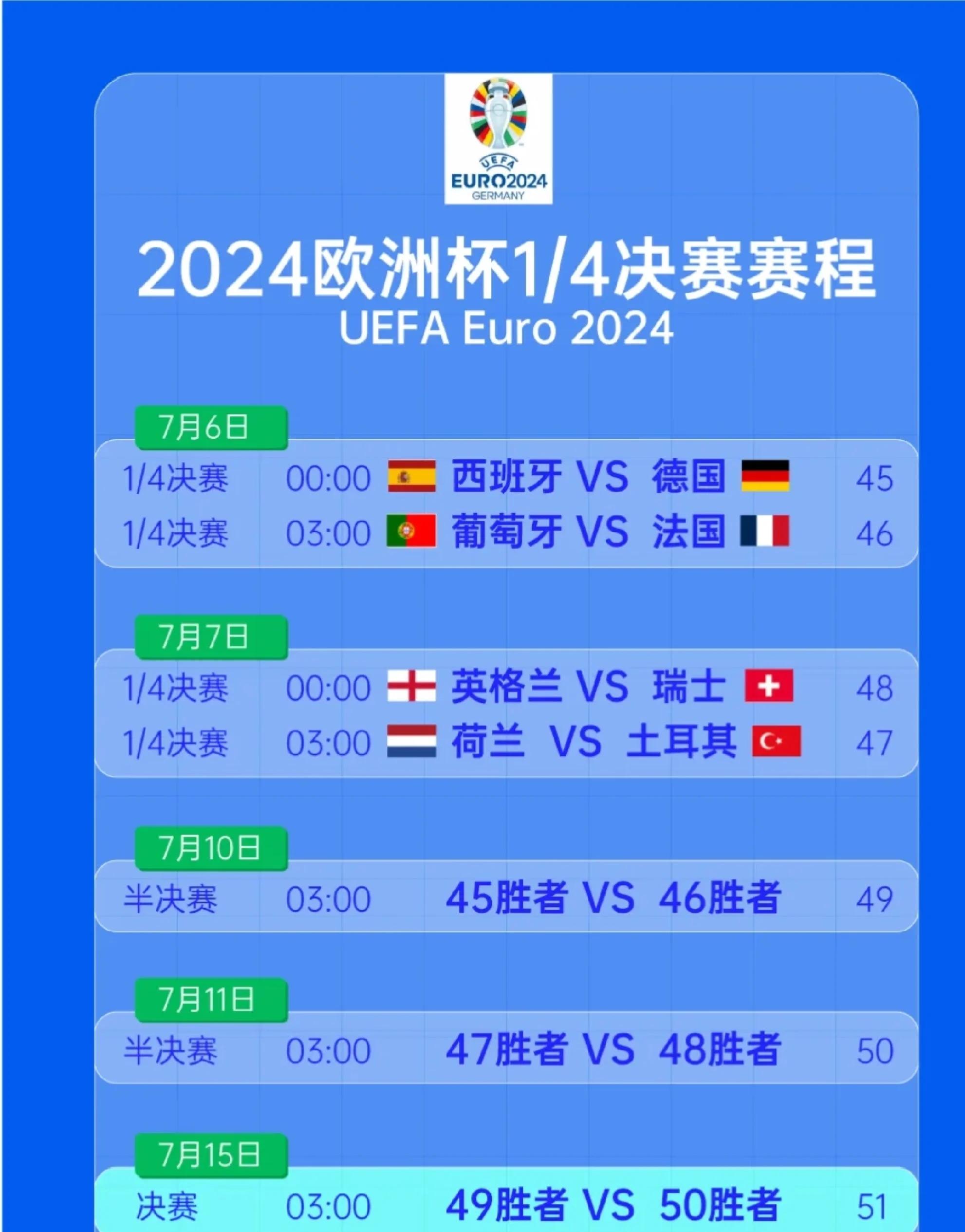 欧洲冠军联赛淘汰赛对阵揭晓，强强对话的简单介绍