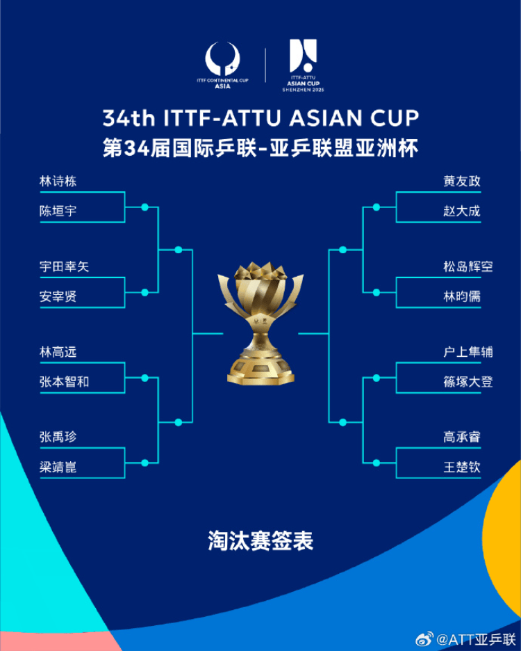 亚洲球队在国际比赛中展现出强大实力
