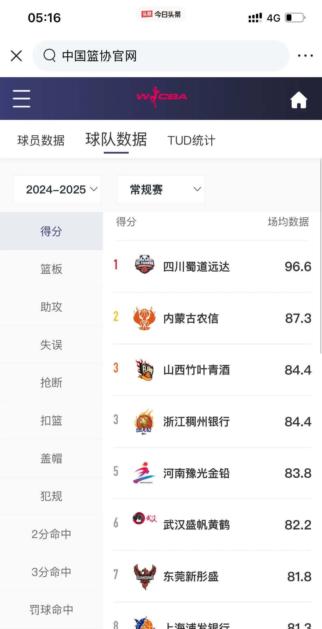 米兰体育网页版登录入口-四川队意外失利，战绩受损引发热议的简单介绍