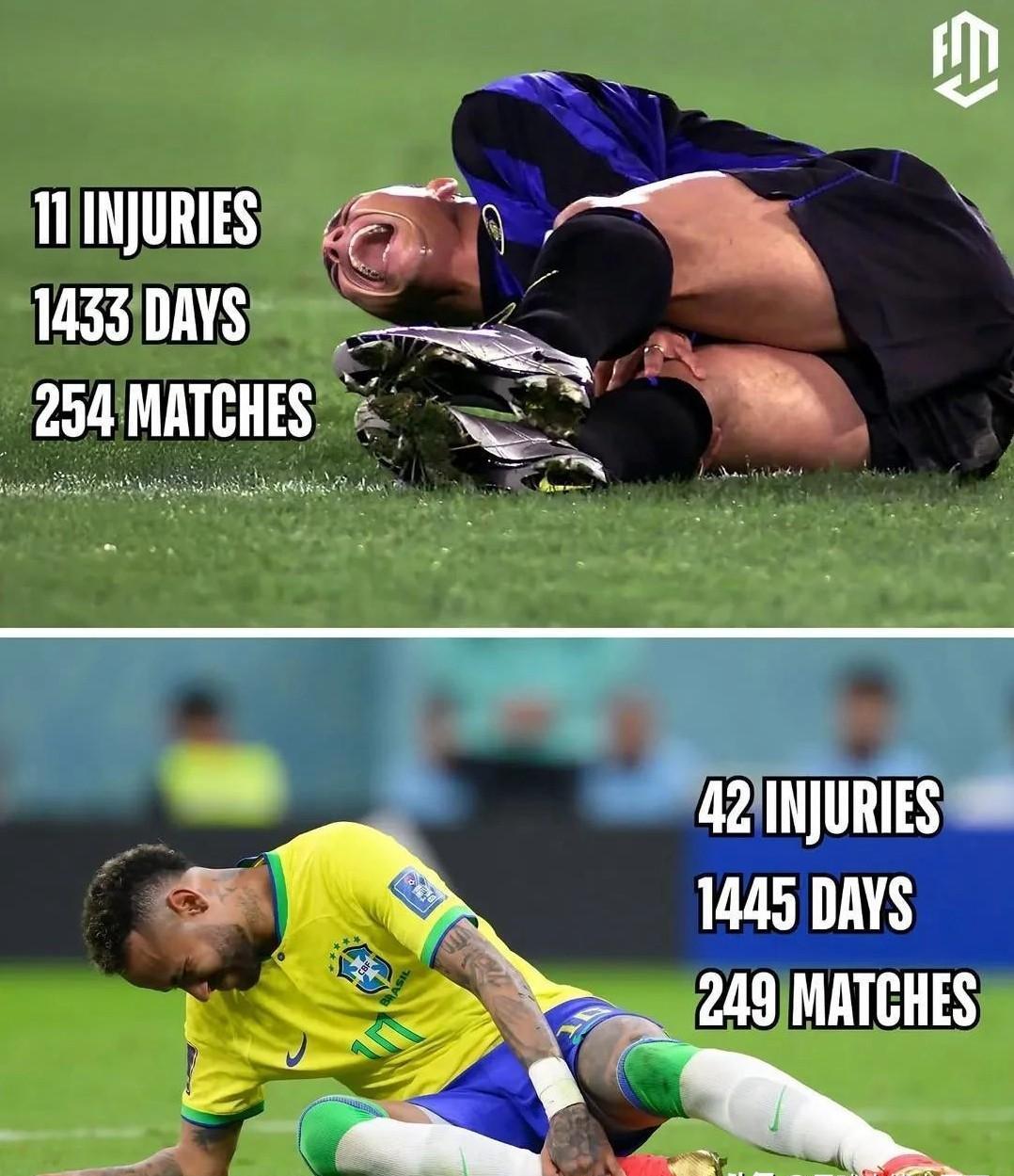 米兰体育链接-球员伤病频发或影响球队竞争力的简单介绍