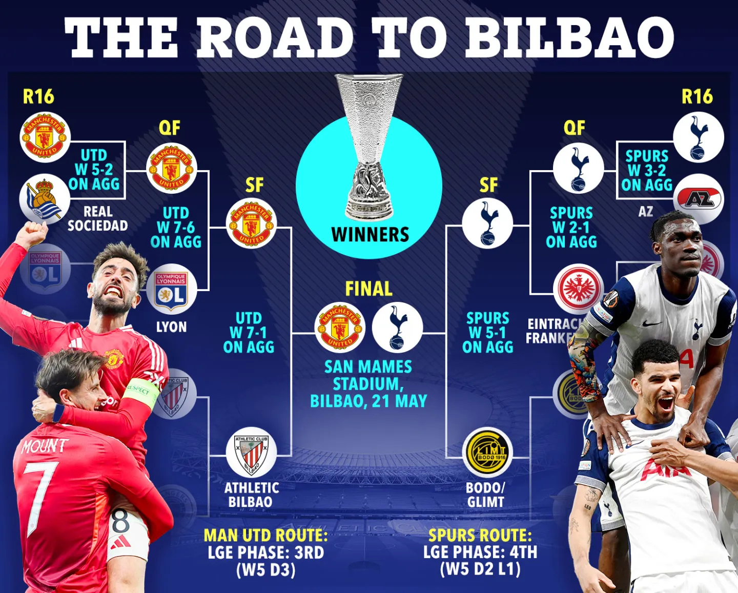 米兰体育活动-热刺主场战胜伯恩茅斯，积分榜上升至第四位的简单介绍